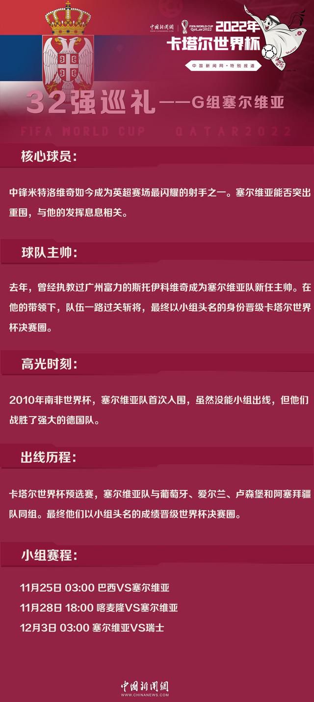 卢卡库将被禁赛一场，不会被追加处罚据意大利天空体育报道，罗马前锋卢卡库将被禁赛一场，他将缺席与博洛尼亚的比赛。